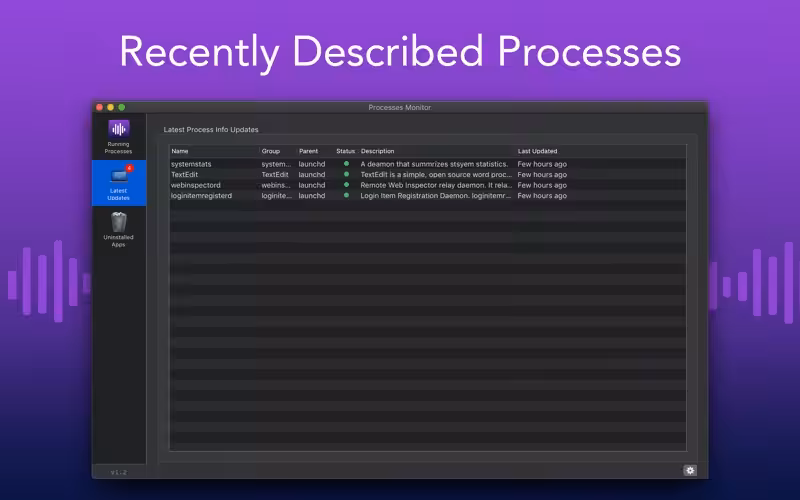Processes Monitor Pro Captura 1