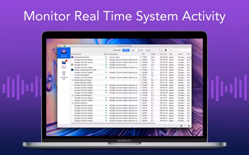Processes Monitor Pro Captura 2